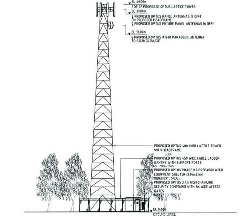 Typical Lattice Tower